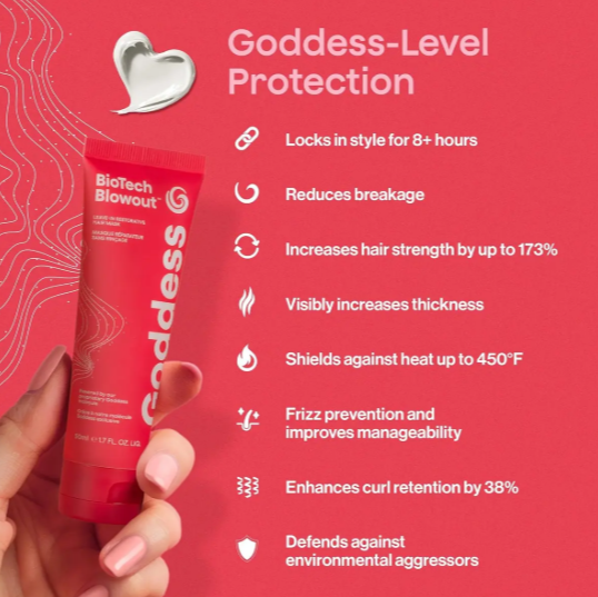 GODDESS BIOTECH BLOWOUT - LEAVE-IN RESTORATIVE HAIR MASK